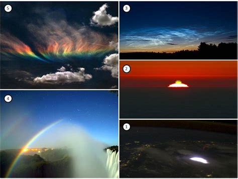 the different sky phenomena